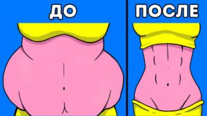 9 Научно Доказанных Советов, Как Похудеть Без Диет