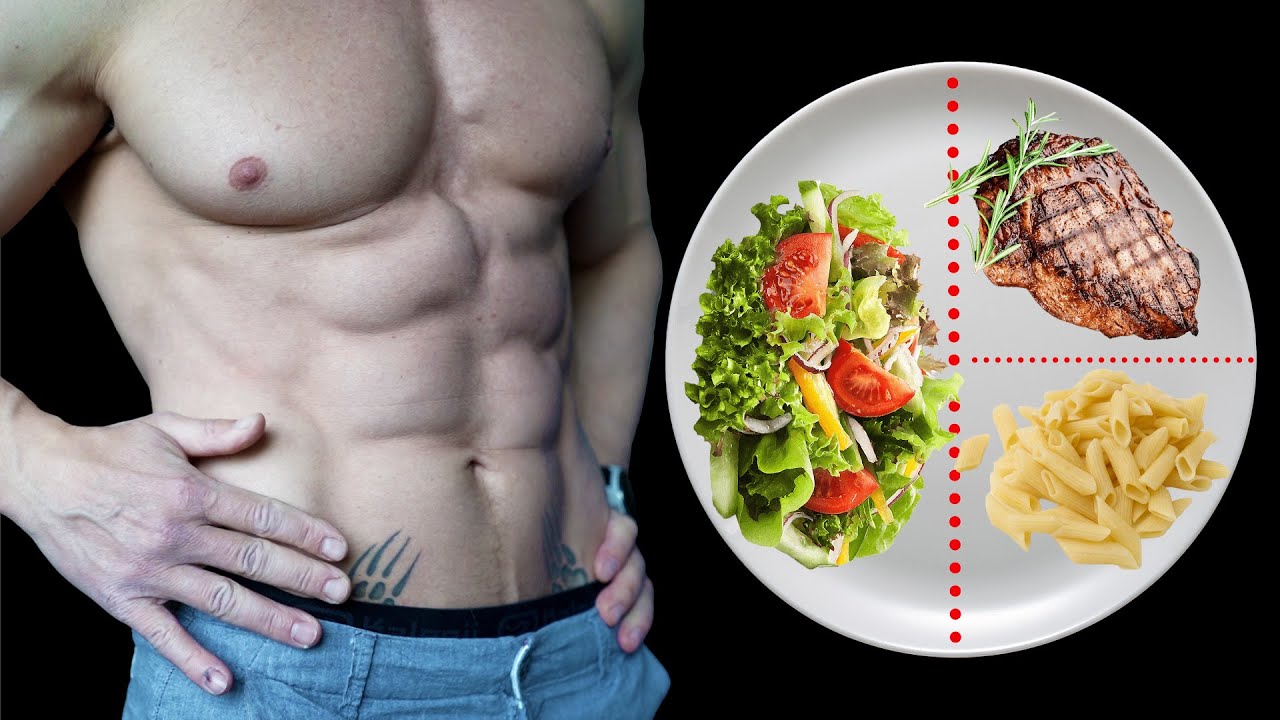 Правило тарелки для похудения — ПРАВИЛО ТАРЕЛКИ для ПОХУДЕНИЯ!